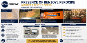 Laboratory evaluation of benzoyl peroxide residues associated with acne medication color loss and carpet fiber discoloration.