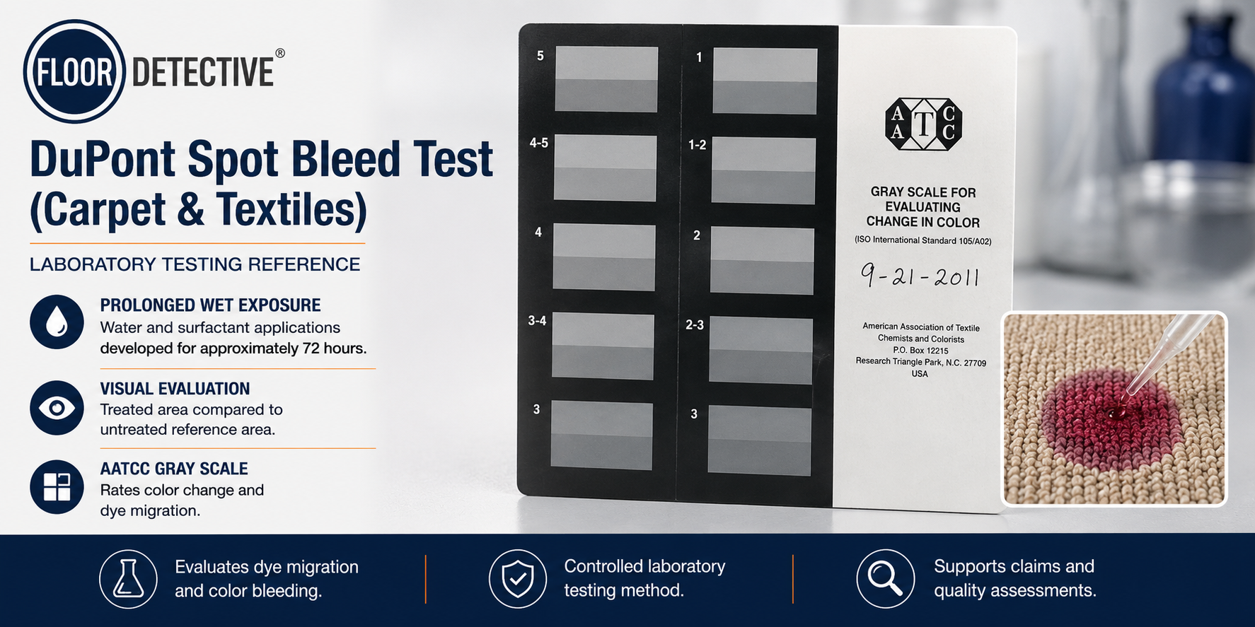 DuPont Spot Bleed laboratory test showing the AATCC Gray Scale used to evaluate carpet dye migration and color bleeding after prolonged wet exposure.