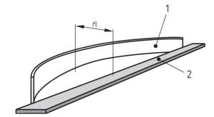 Flattness - Laminate